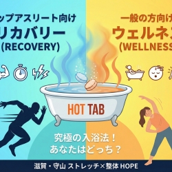 ダルビッシュ有愛用「ホットタブ」の効果と使い分け｜リカバリーとウェルネスの違い