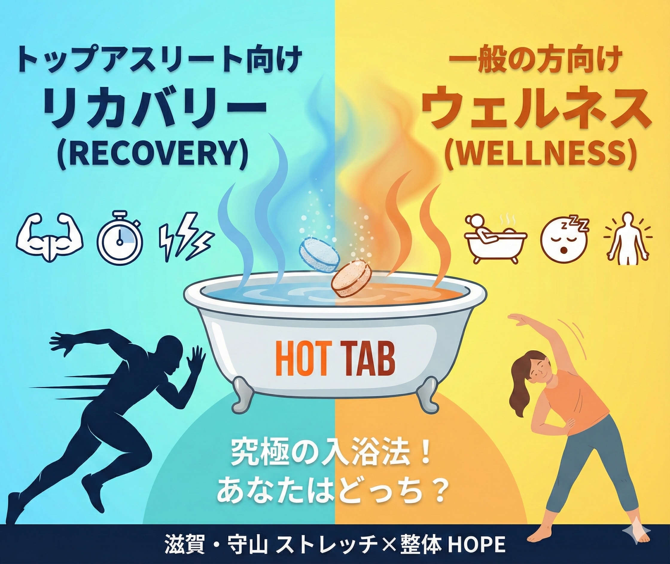 ダルビッシュ有愛用「ホットタブ」の効果と使い分け｜リカバリーとウェルネスの違い