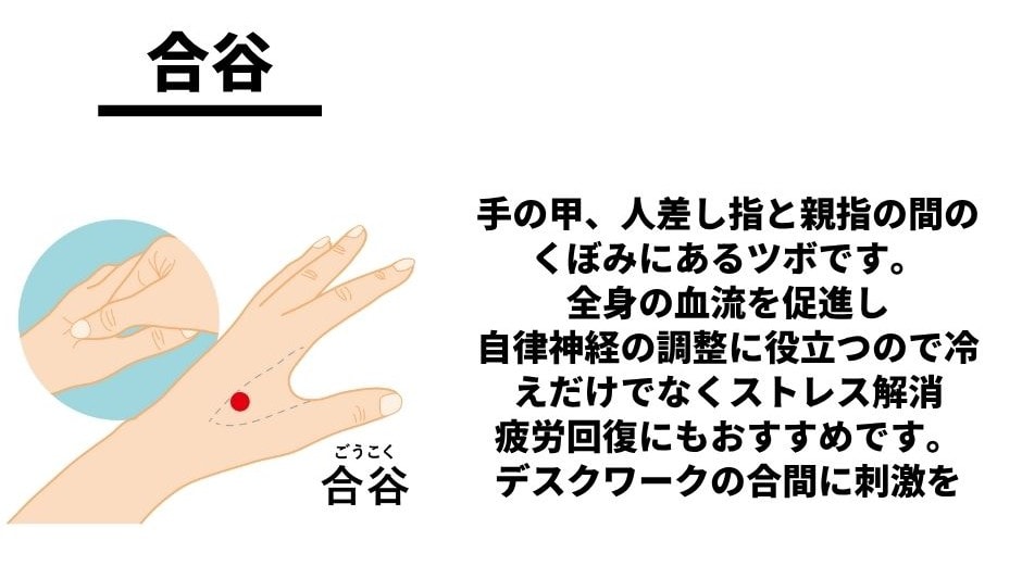 冷え性におすすめのツボ、合谷