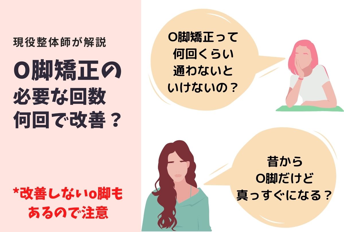 O脚矯正の回数の目安のイメージ