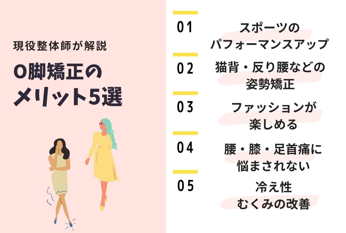 O脚矯正を行うメリット5選のイメージ
